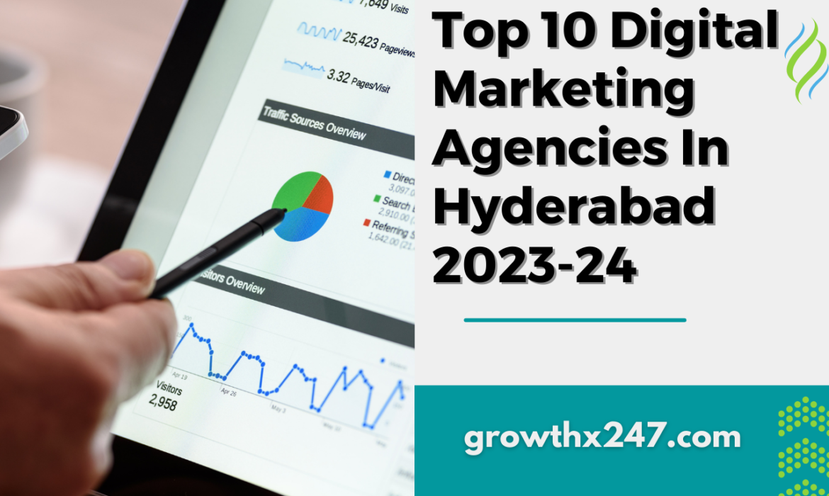Top 10 Digital Marketing Agencies In Hyderabad 2023-24
