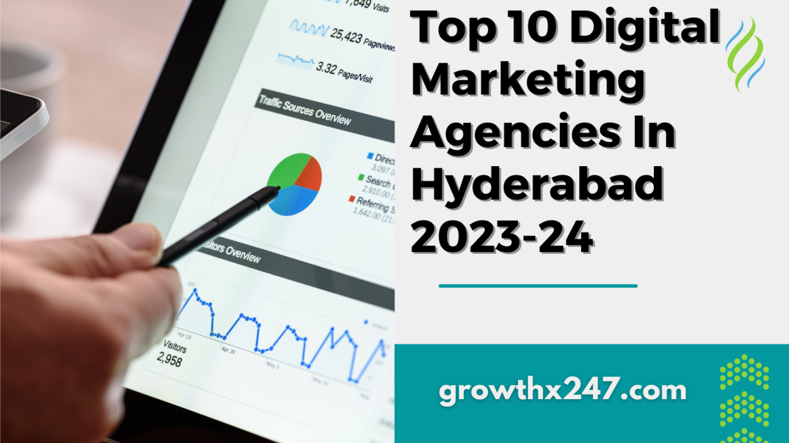 Top 10 Digital Marketing Agencies In Hyderabad 2023-24