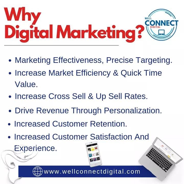 Why Is Digital Marketing Important