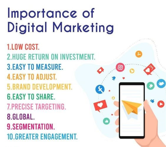 digital marketing