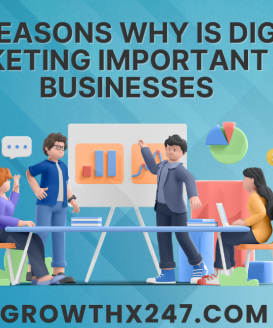 Top Reasons Why Is Digital Marketing Important For Businesses