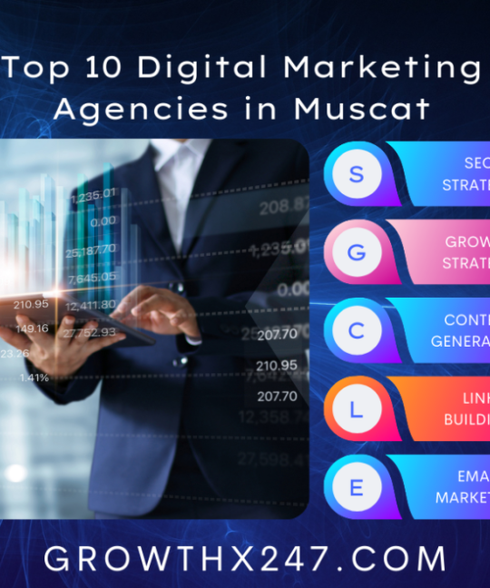 Top 10 Digital Marketing Agencies in Muscat