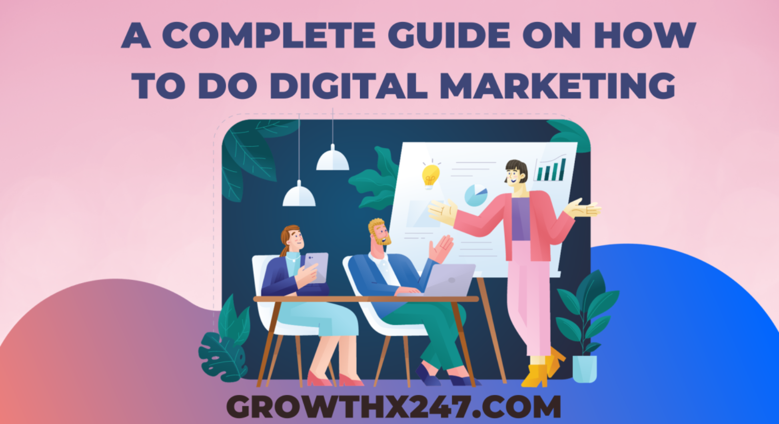 A Complete Guide On How To Do Digital Marketing 